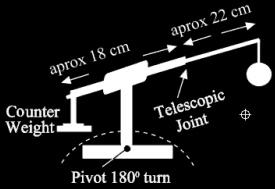 Diagram of laser crystal arm set-up