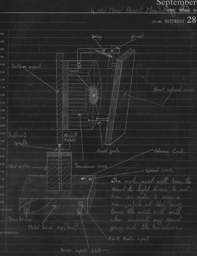  Plate 2 - Design for rotating prism