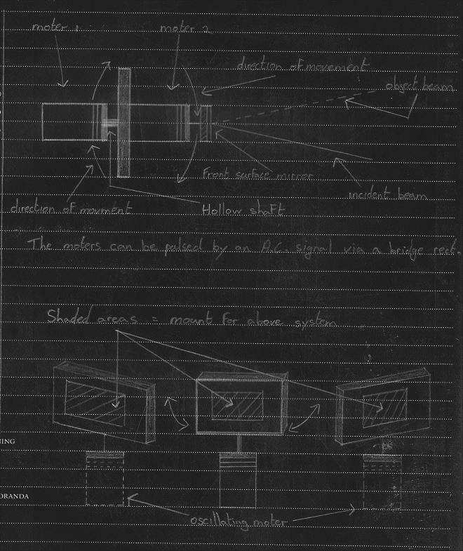  Plate 3 - Electromagnetic Spectrum chart