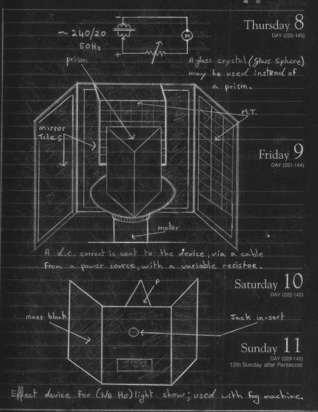  Plate 2 - Design for rotating prism