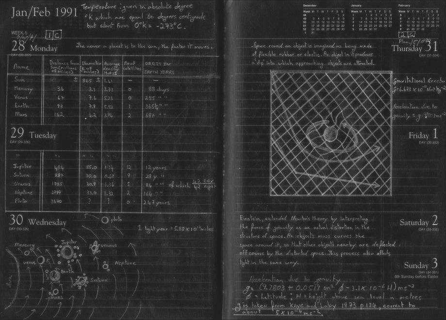  Plate 6 - Regions of space