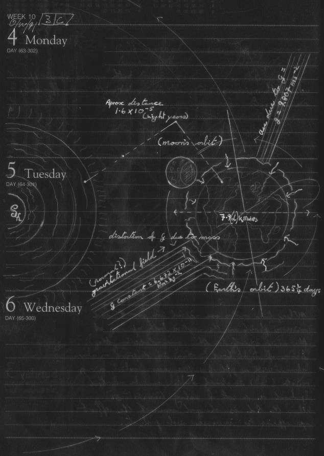  Plate 9 - Earth in relation to the sun